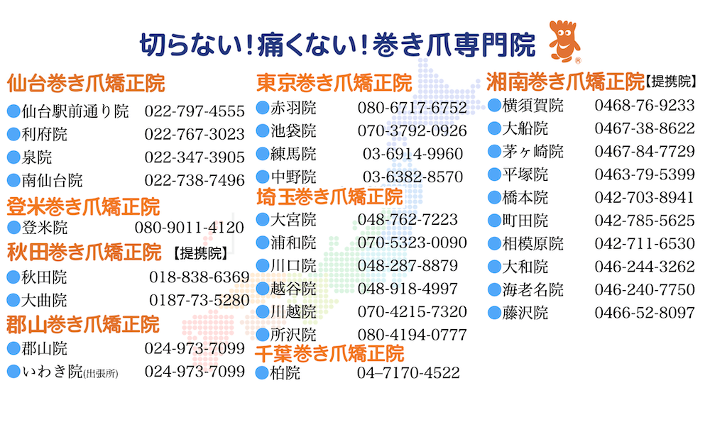 2022.10時点　店舗マップ